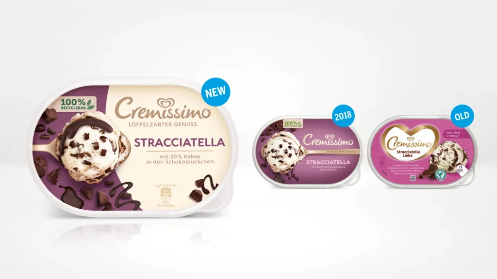 ¿Quieres Llegar al Mercado Más Rápido? Simplifica Tu Proceso de Packaging - Membi Graphics